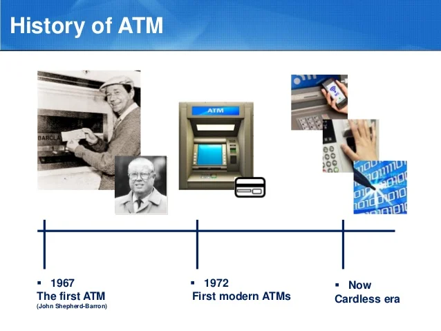 The Evolution of the ATM Machine